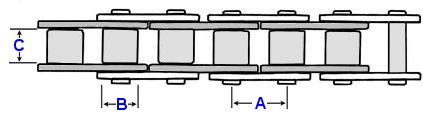 drive chains from A C Belting Ltd